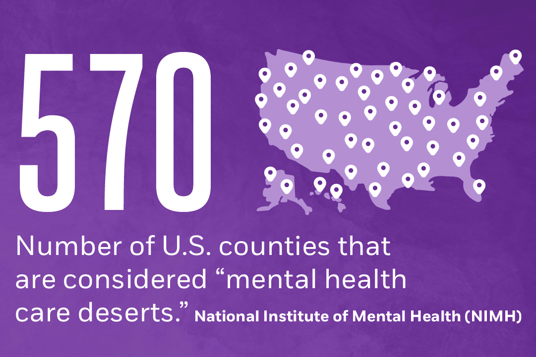570 us counties that are considered mental health deserts