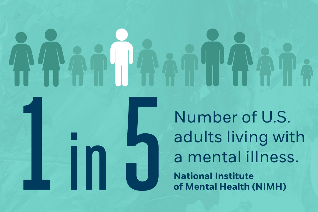 1 in 5 us adults live with a mental illness